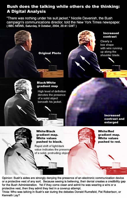 Is Bush wearing a transmitter?