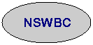 National Security Whistleblowers' Coalition