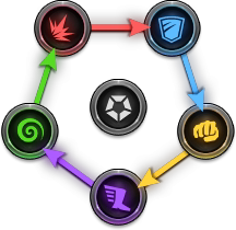 class icon