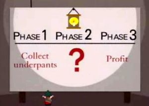 South Park underpants gnomes business plan