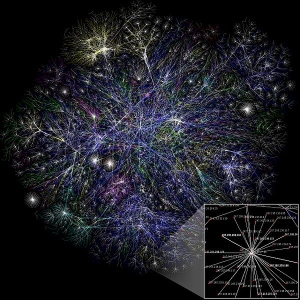 Internet visualization